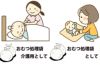 介護用に